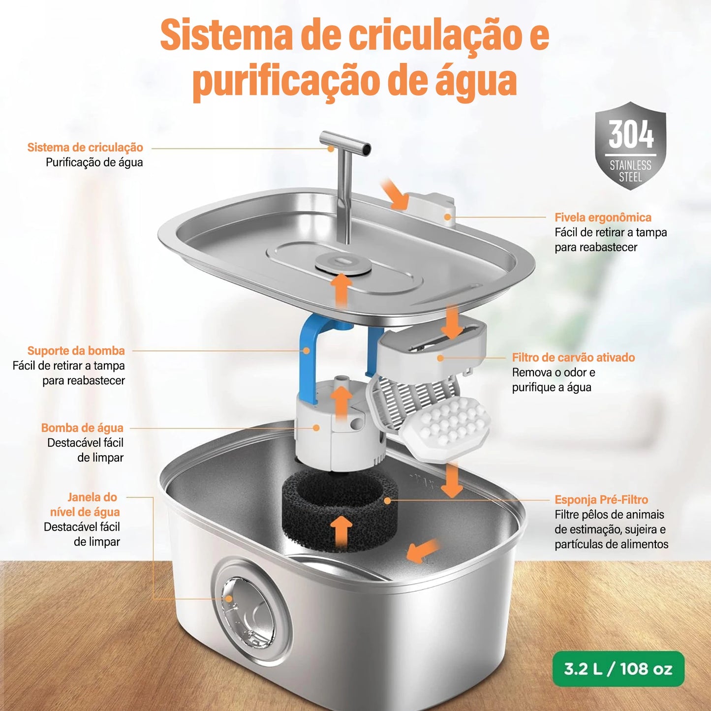 Fonte automática de água para pets