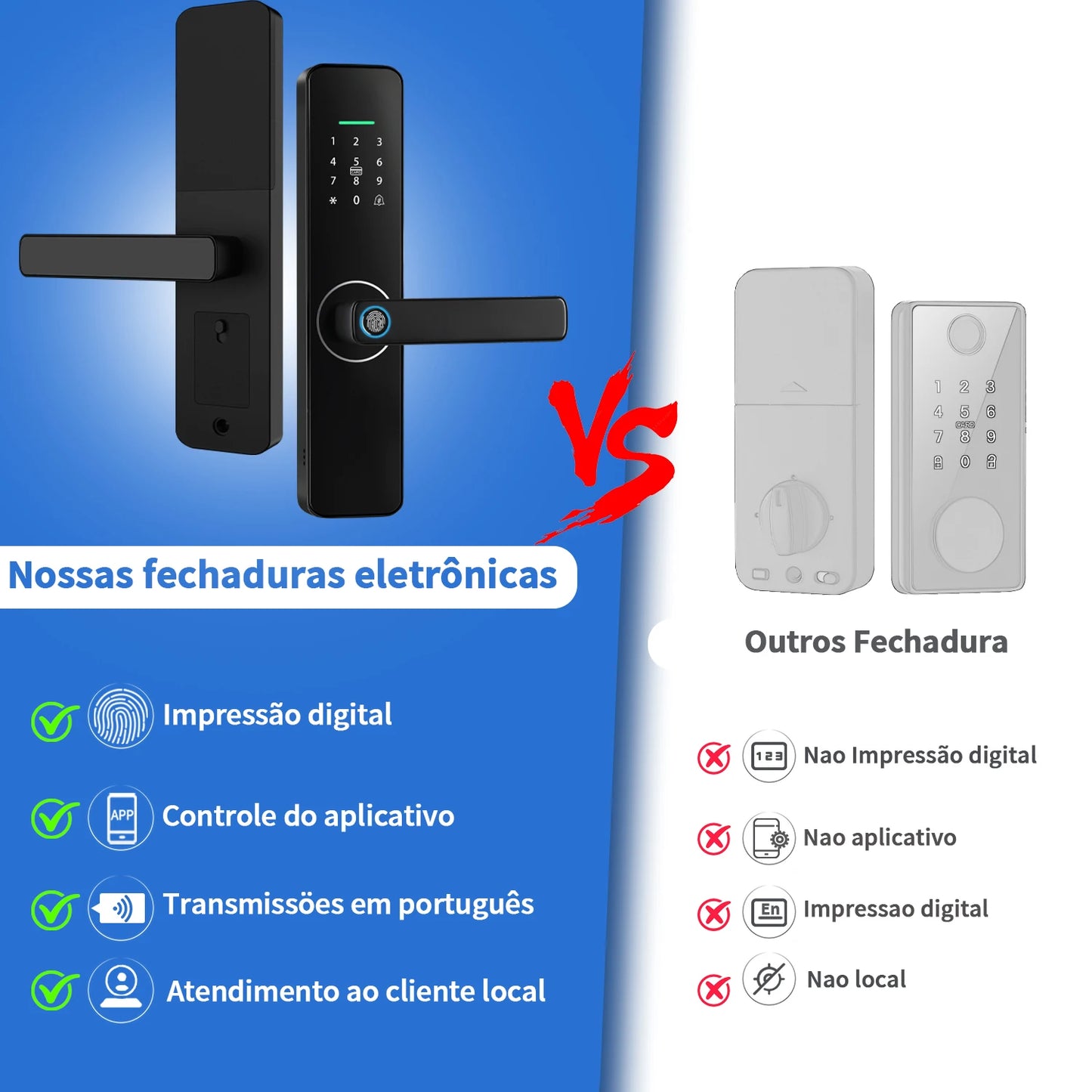 fechadura digital Tuya WiFi com desbloqueio por impressão digital