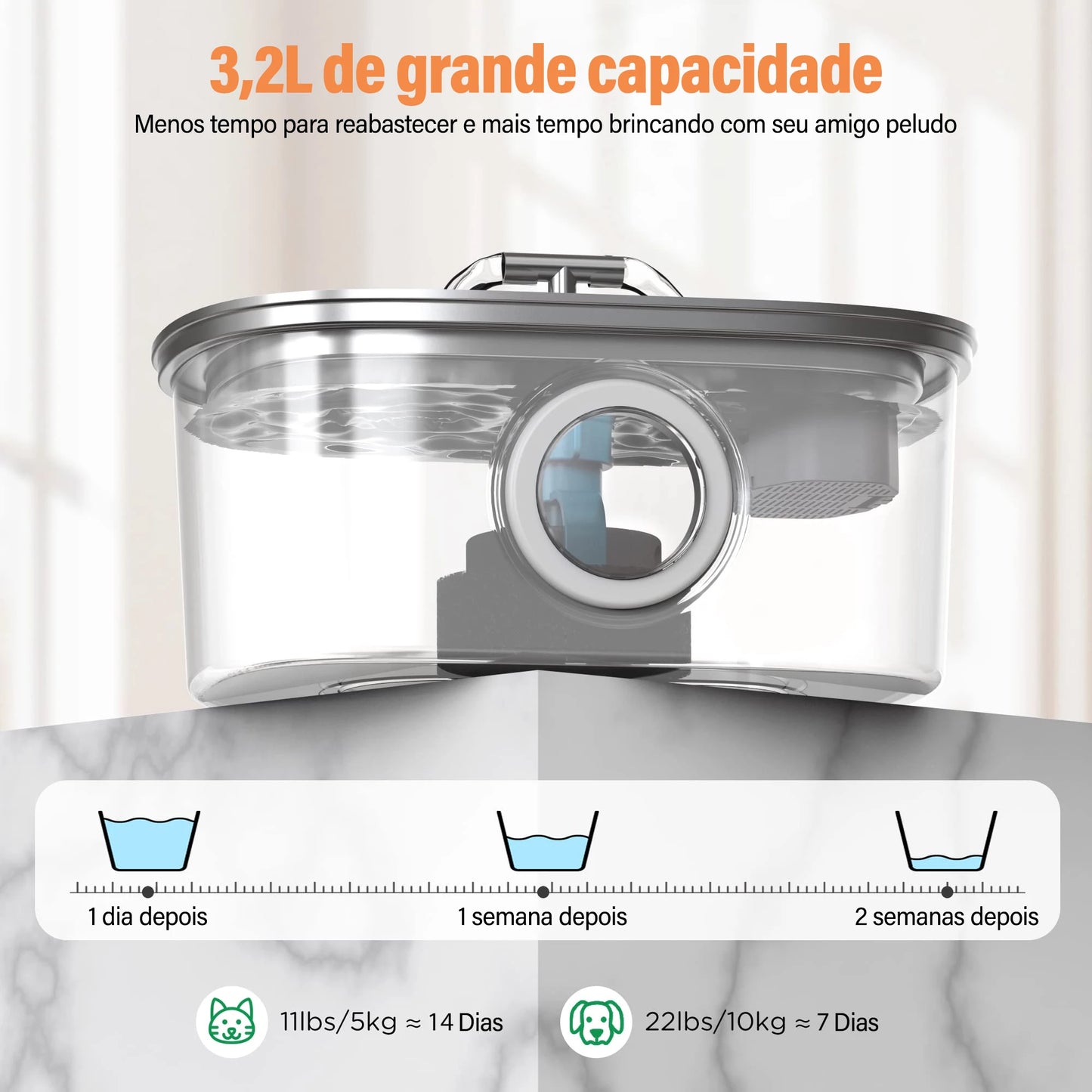 Fonte automática de água para pets
