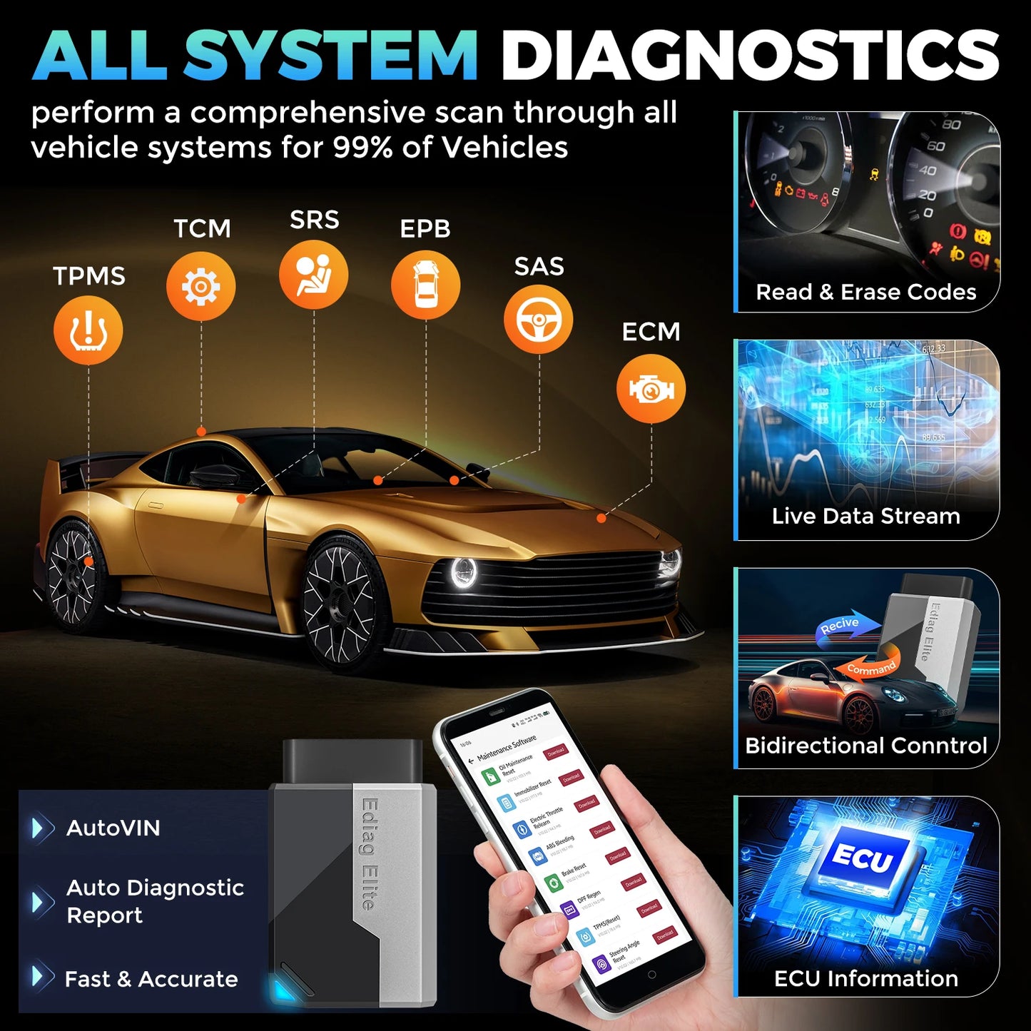 2025 NOVO KINGBOLEN Ediag Elite OBD2 Scanner