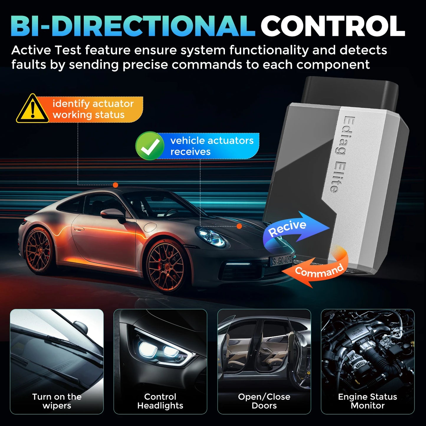 2025 NOVO KINGBOLEN Ediag Elite OBD2 Scanner