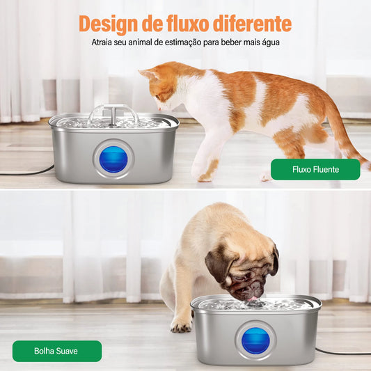 Fonte automática de água para pets