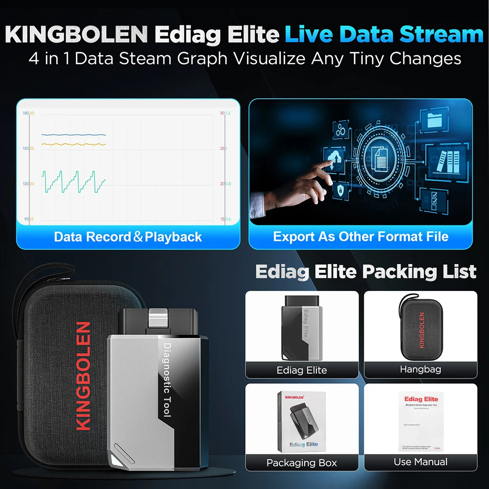 2025 NOVO KINGBOLEN Ediag Elite OBD2 Scanner